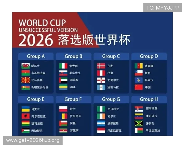 2026年世界杯中国代表队参赛资格及备战情况分析